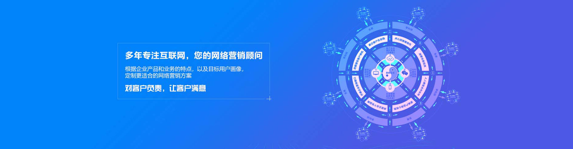 城口微信信息流